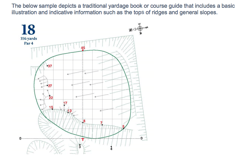 USGA, R&A rules on greens reading material